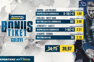 AdmiralBet i Sportske bonus tiket - Vreme je za golove i kvotu 39,97!